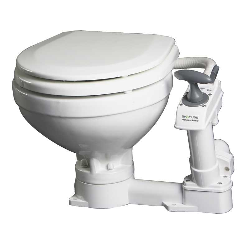 Toalett AquaT Manual Compakt