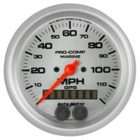 Hastighetsmätare GPS
