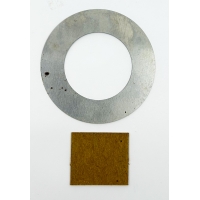 Shims