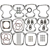 Tilläggssats för sotning