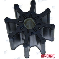 Impellers