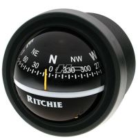 Explorer V57 panel svart