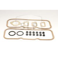 Tilläggssats för sotning