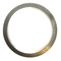 Shims