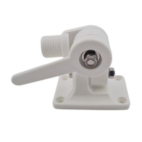 TV, FM & 4G/5G-antenner