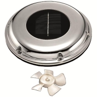 Ventilatorer