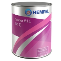 Hempel förtunning