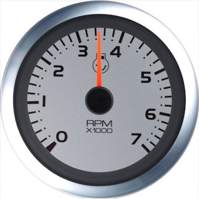 Varvräknare/Timräknare